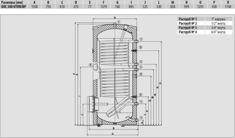Размеры бойлера косвенного нагрева Drazice OKC 300 NTRR/BP