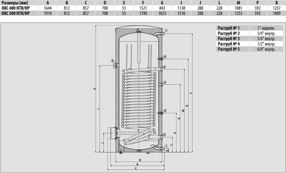 Размеры бойлеров OKC 400 - 500 NTR/HP Размеры бойлера косвенного нагреваDrazice OKC 400 - 500 NTR/HP